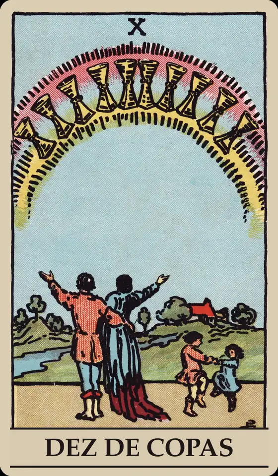 Carta Dez de Copas